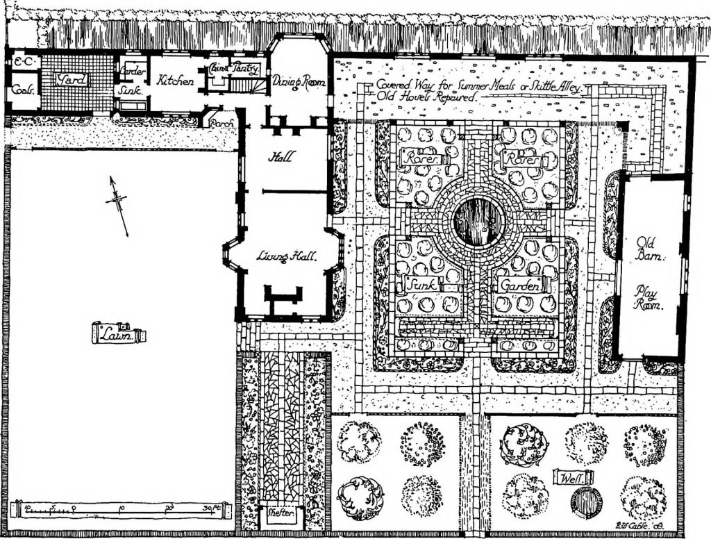 Gardens for small country houses