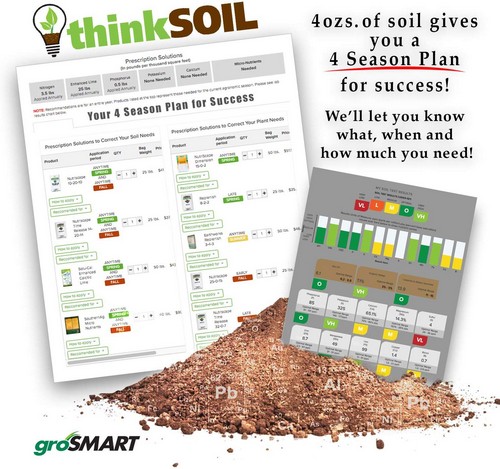 grosmart soil test kit